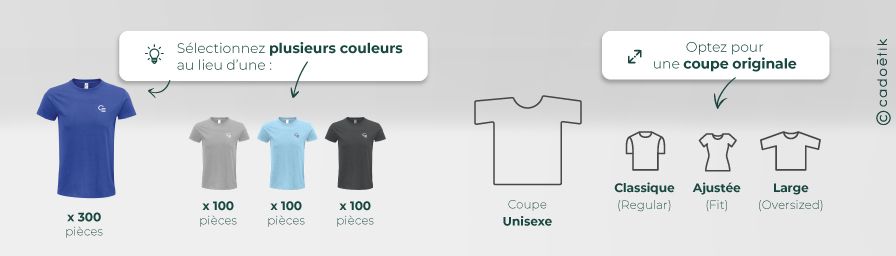 cadoetik_Article-23---Bandeau-compo-produits-Tshirts.jpg