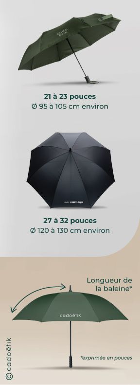 Bandeau image parapluies dimensions Mobile