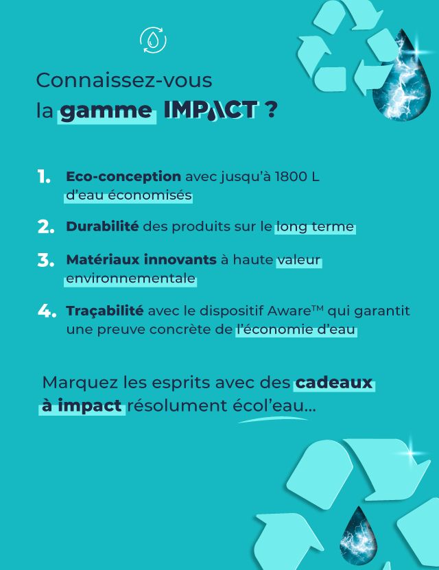 thematiques impact mobile