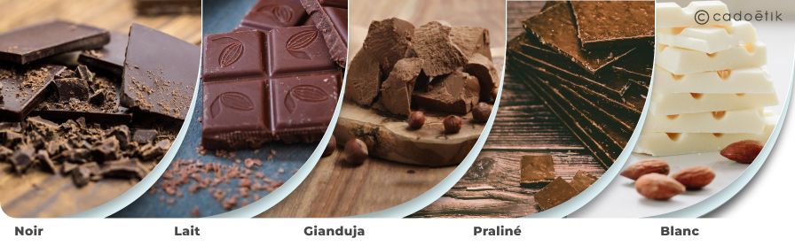Image Variété de chocolat - Desktop